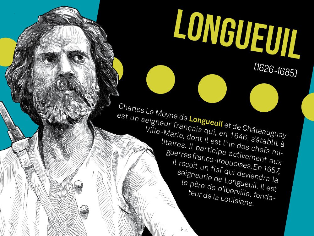 Exposition Le métro, véhicule de notre histoire - Charles Le Moyne de Longueuil et de Châteauguay