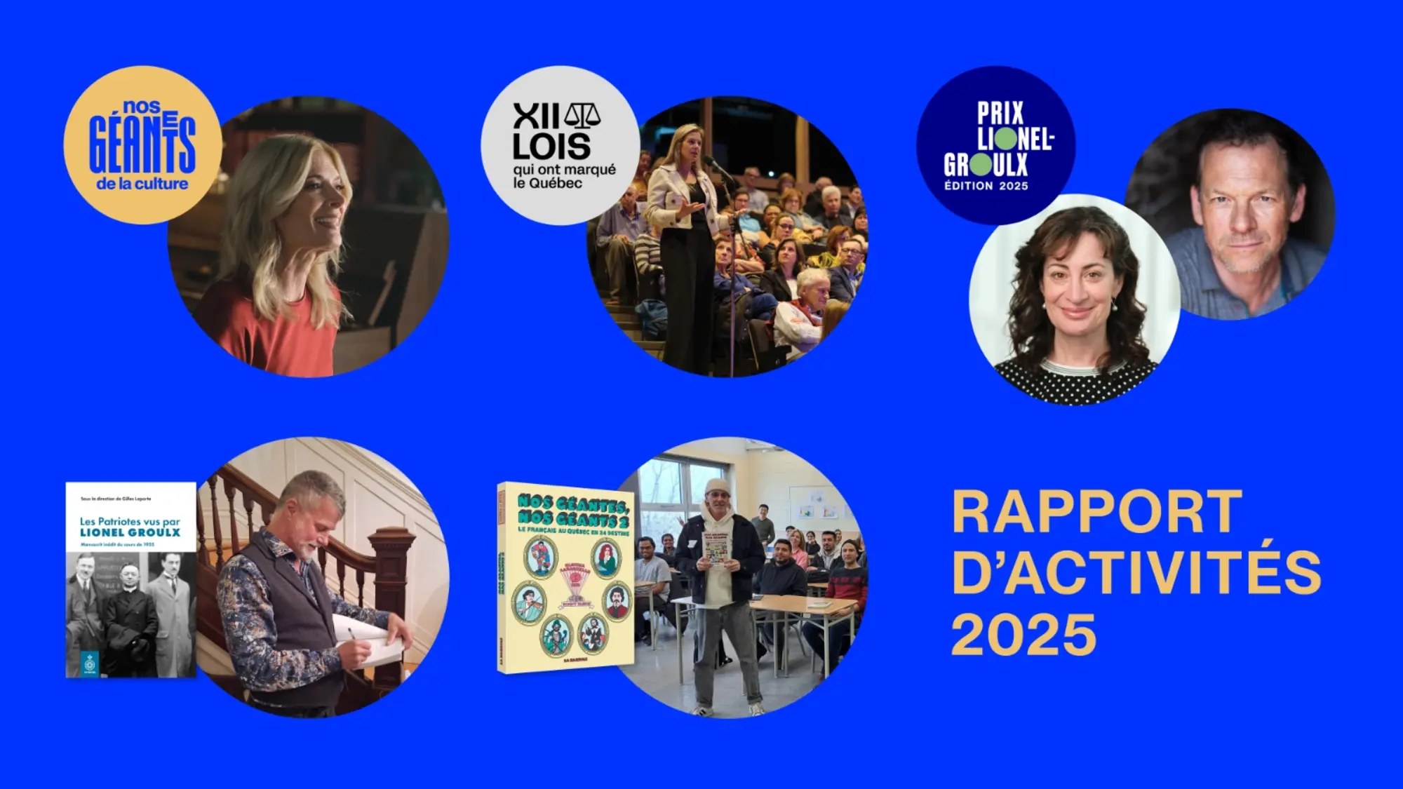 Rapport d’activités 2025