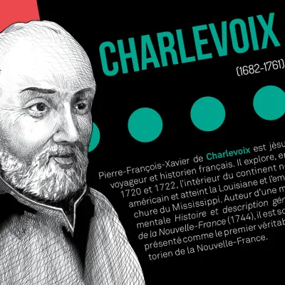 Exposition Le métro, véhicule de notre histoire - Pierre-François-Xavier de Charlevoix